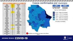 Supera la entidad los 69 mil 600 casos confirmados de COVID-19