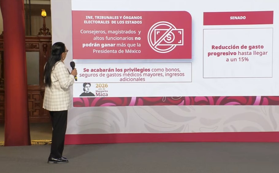 ¿Qué cambios propone el plan b de la reforma electoral de Sheinbaum?