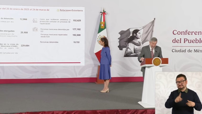 Detenidos por el ICE 177 mil mexicanos
