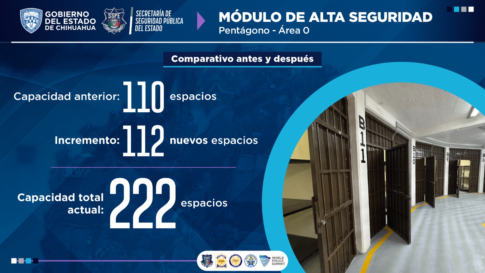 Rehabilitarán área de máxima seguridad en Cereso 3