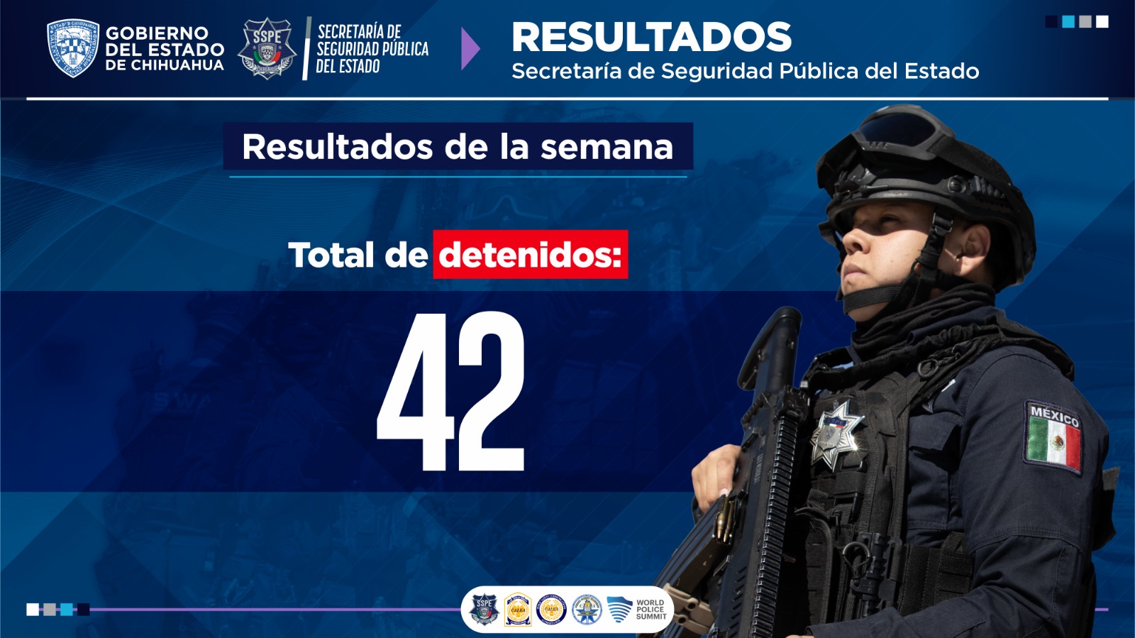 Reporta SSPE 42 detenidos durante la semana