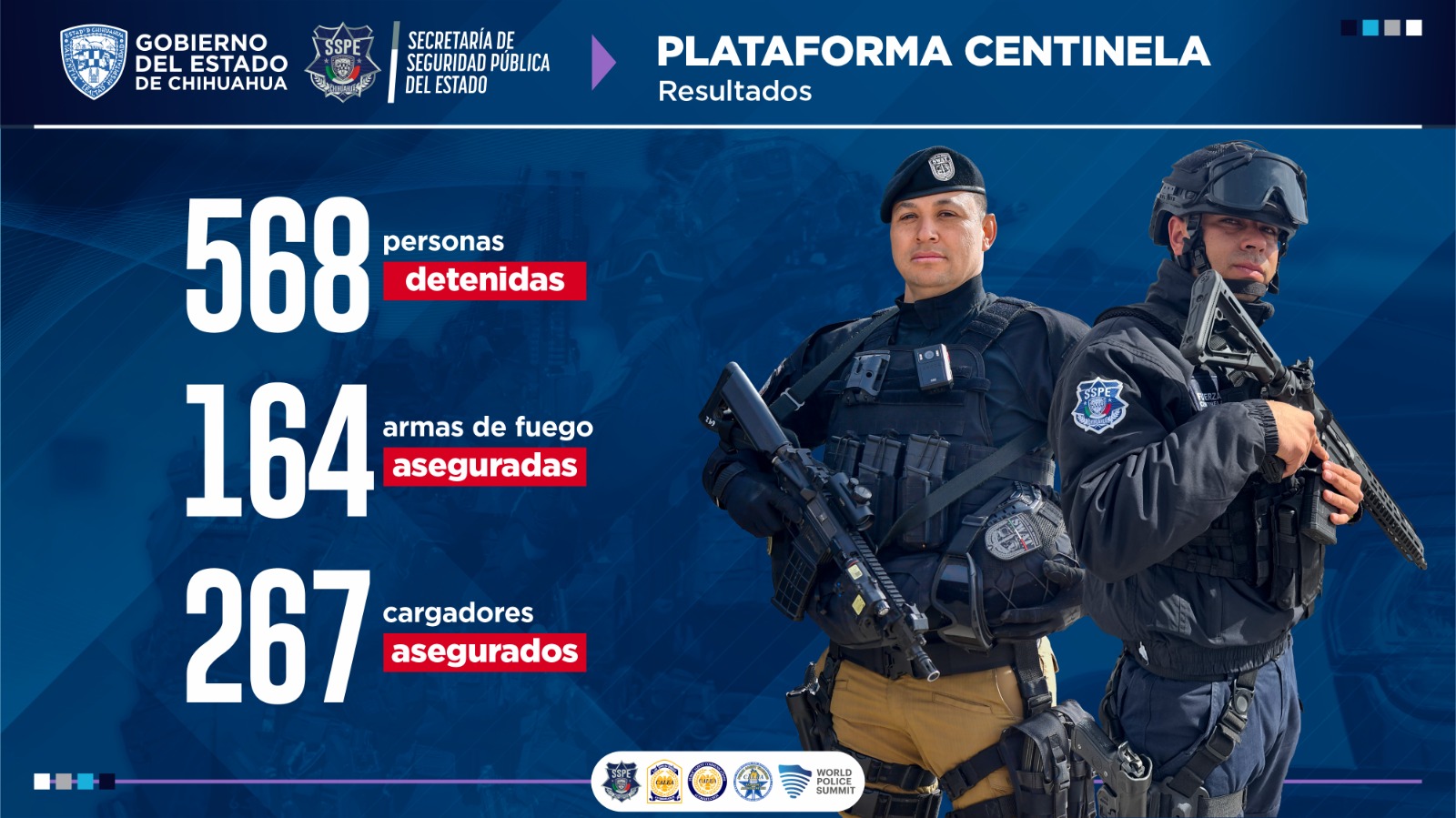 Gracias a Plataforma Centinela se detuvieron a más de 560 personas