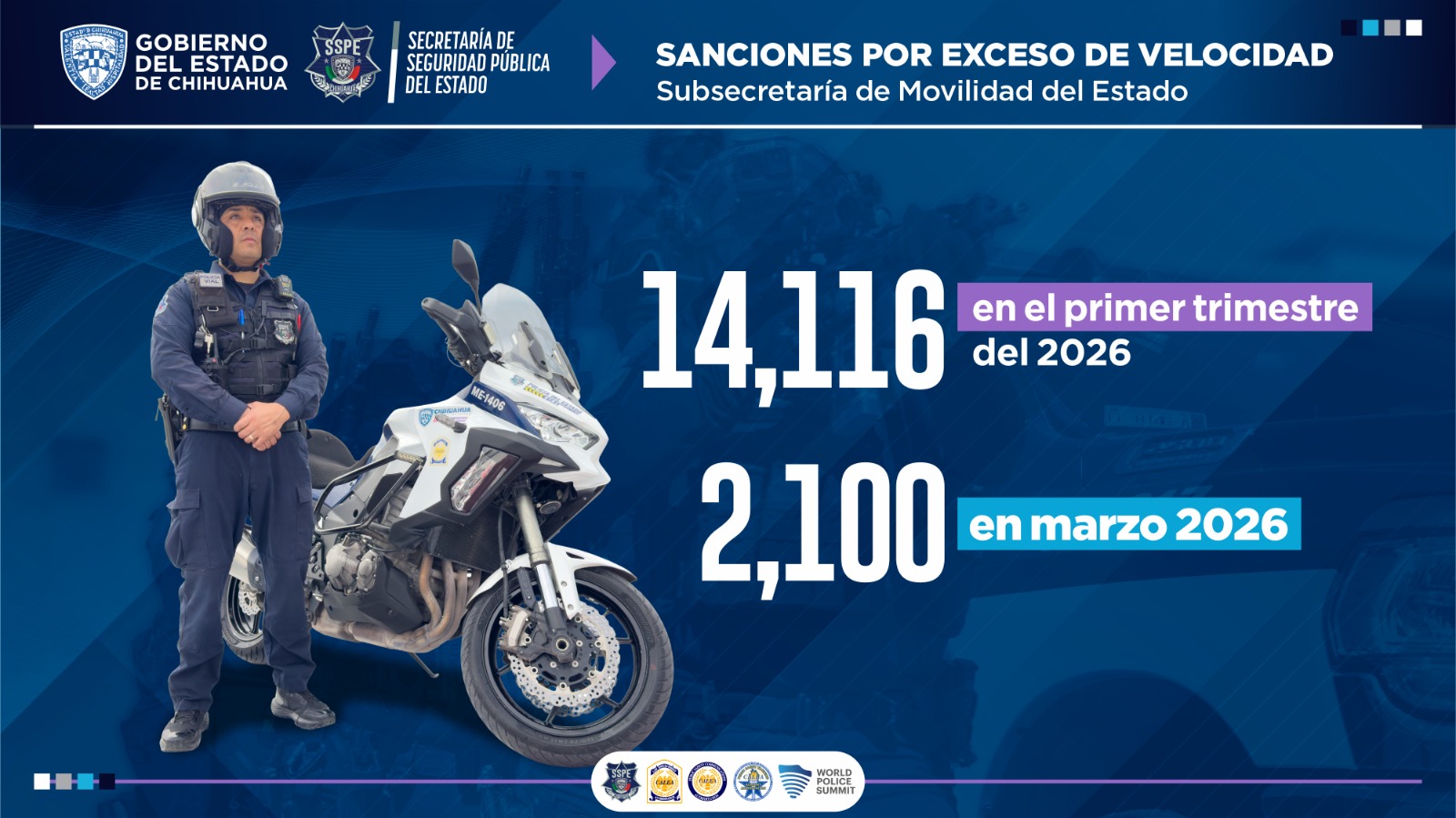 En 3 meses la SSPE aplicó más de 14 mil infracciones