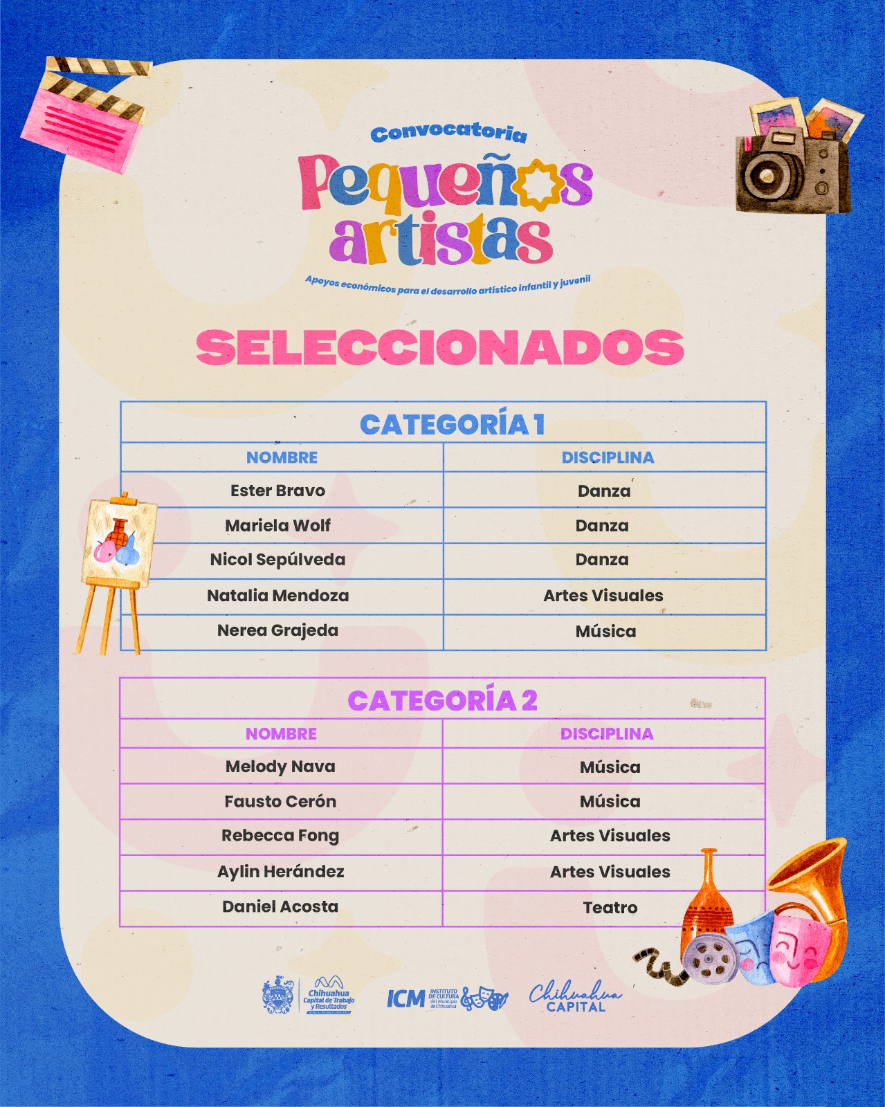 Promueve Municipio talento infantil