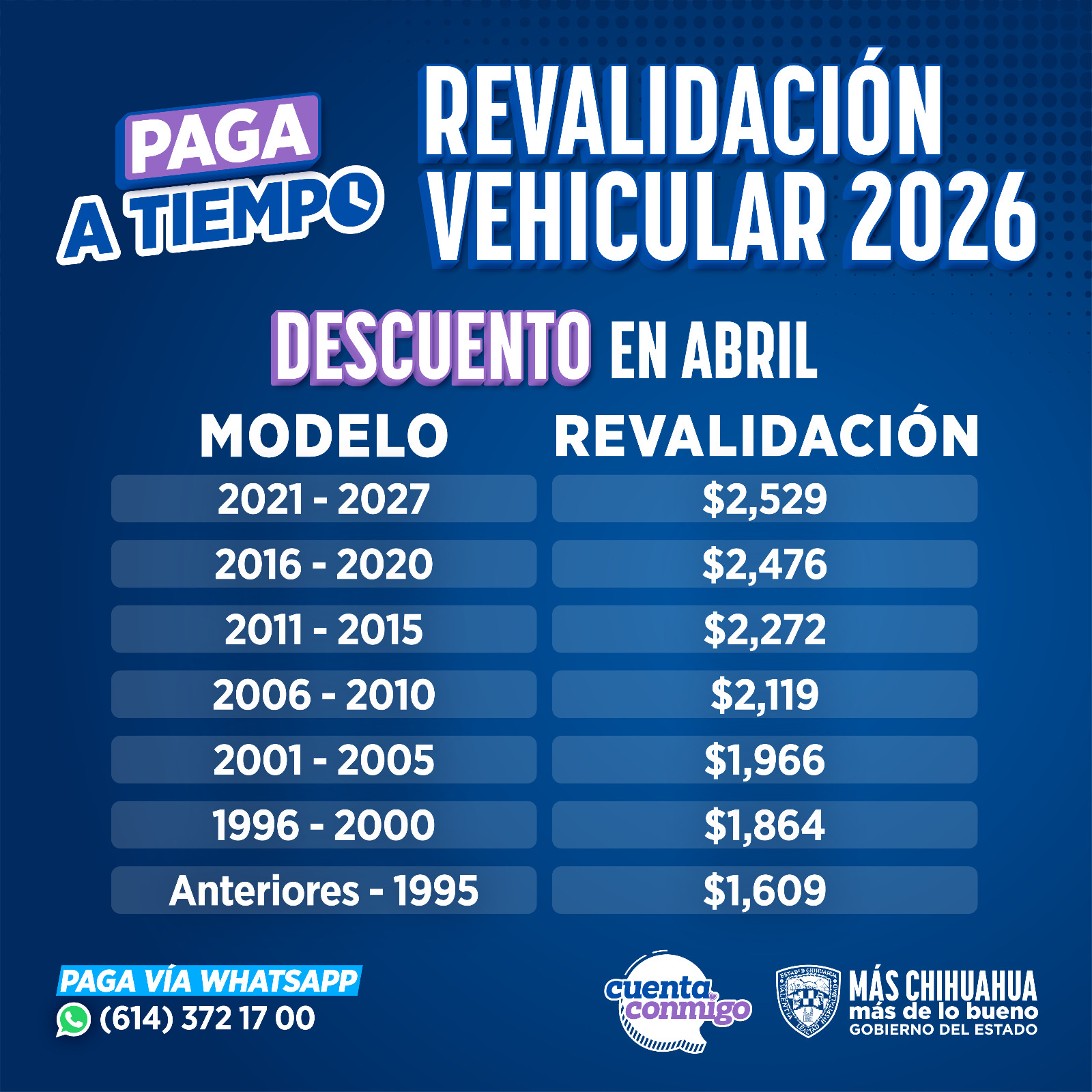 Aprovecha últimos días de descuento en Revalidación