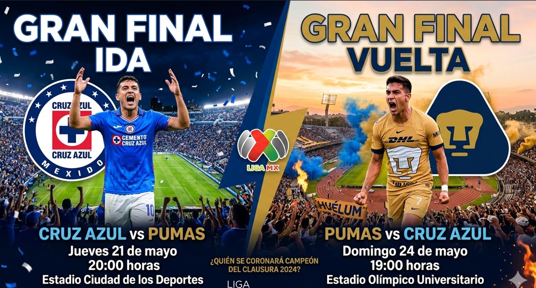 Listos los horarios para la gran final de la Liga Mx