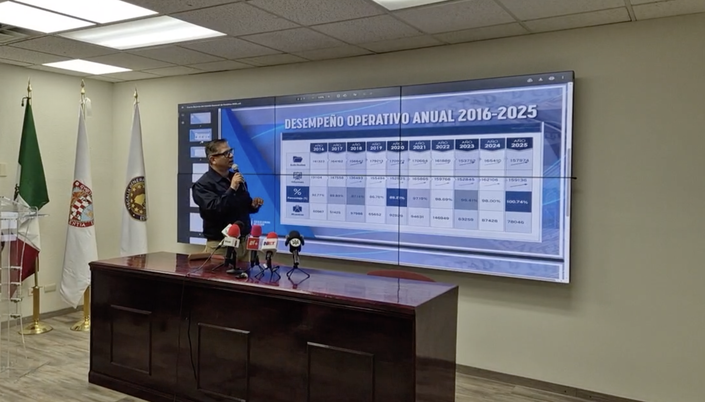 Servicios Periciales concluye etapa con mejoras operativas y científicas