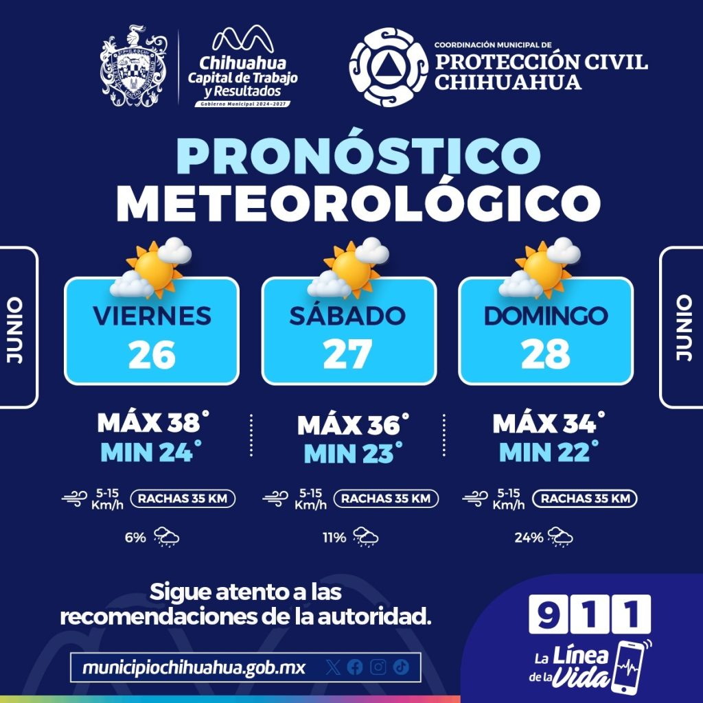 Continúa el calor, Municipio emite recomendaciones para cuidar la salud