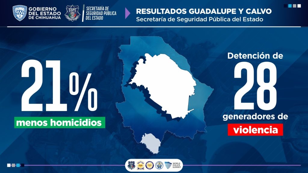 Presentan resultados de seguridad en Guadalupe y Calvo
