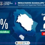 Presentan resultados de seguridad en Guadalupe y Calvo