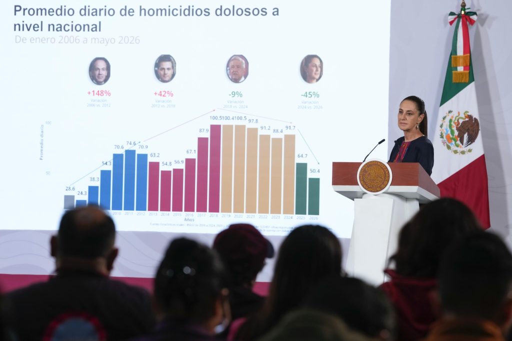 Gobierno de México no pacta con criminales y no permitirá injerencias extranjeras: Claudia Sheinbaum