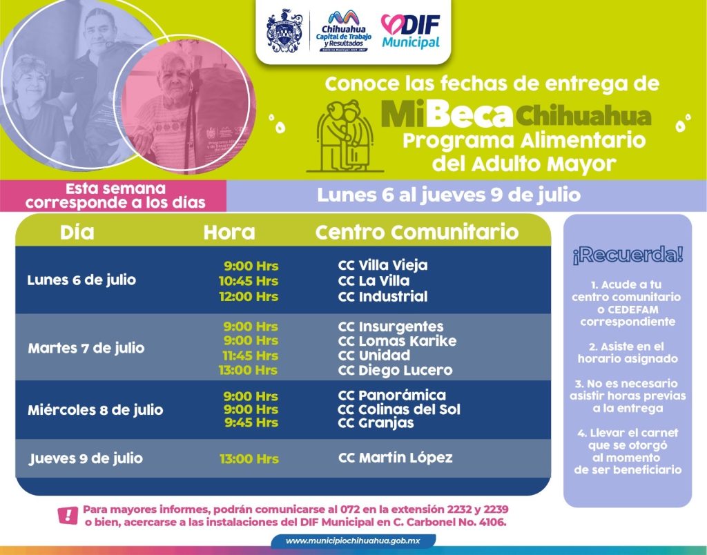 Conoce a dónde acudir por tu paquete PAAM 