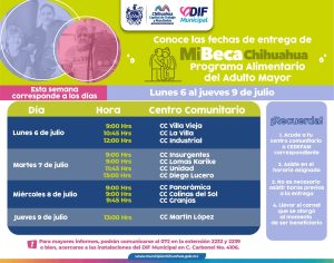Conoce a dónde acudir por tu paquete PAAM 