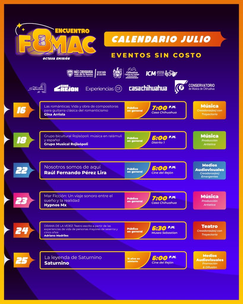 Presenta ICM calendario de actividades de julio del Encuentro FOMAC 8