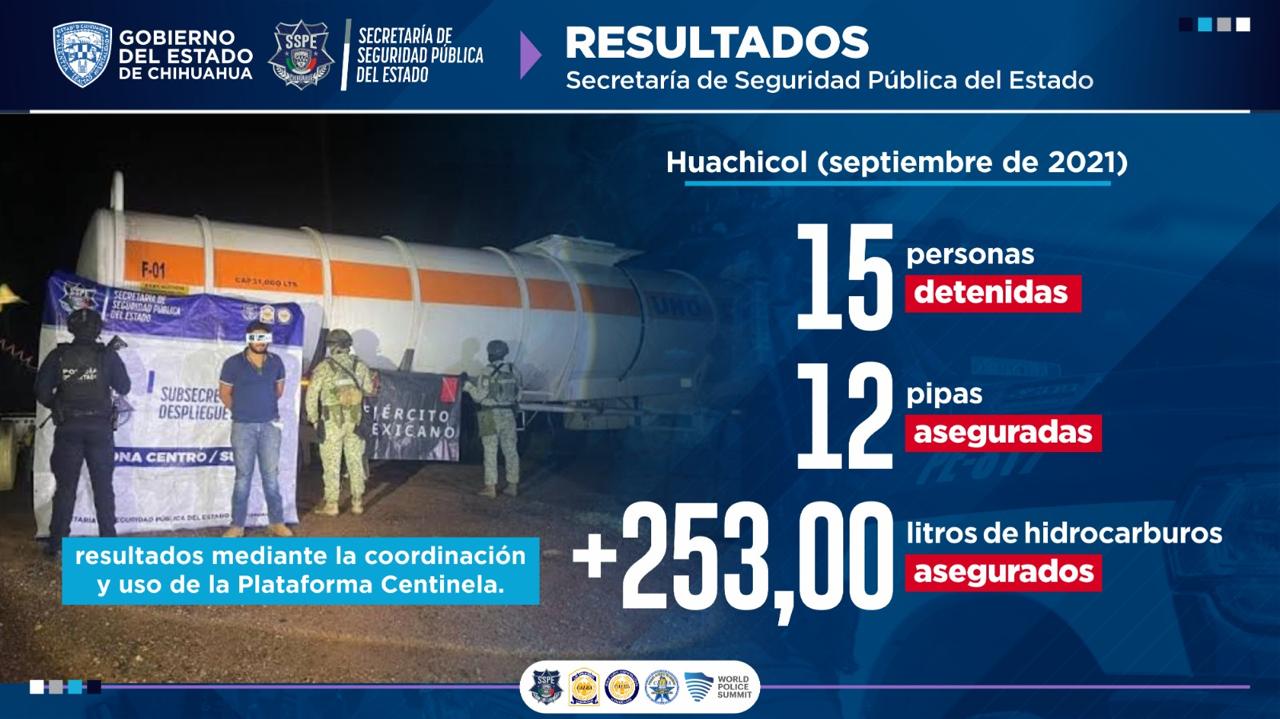Asegura SSPE más de 60 mil litros de combustible ilícito